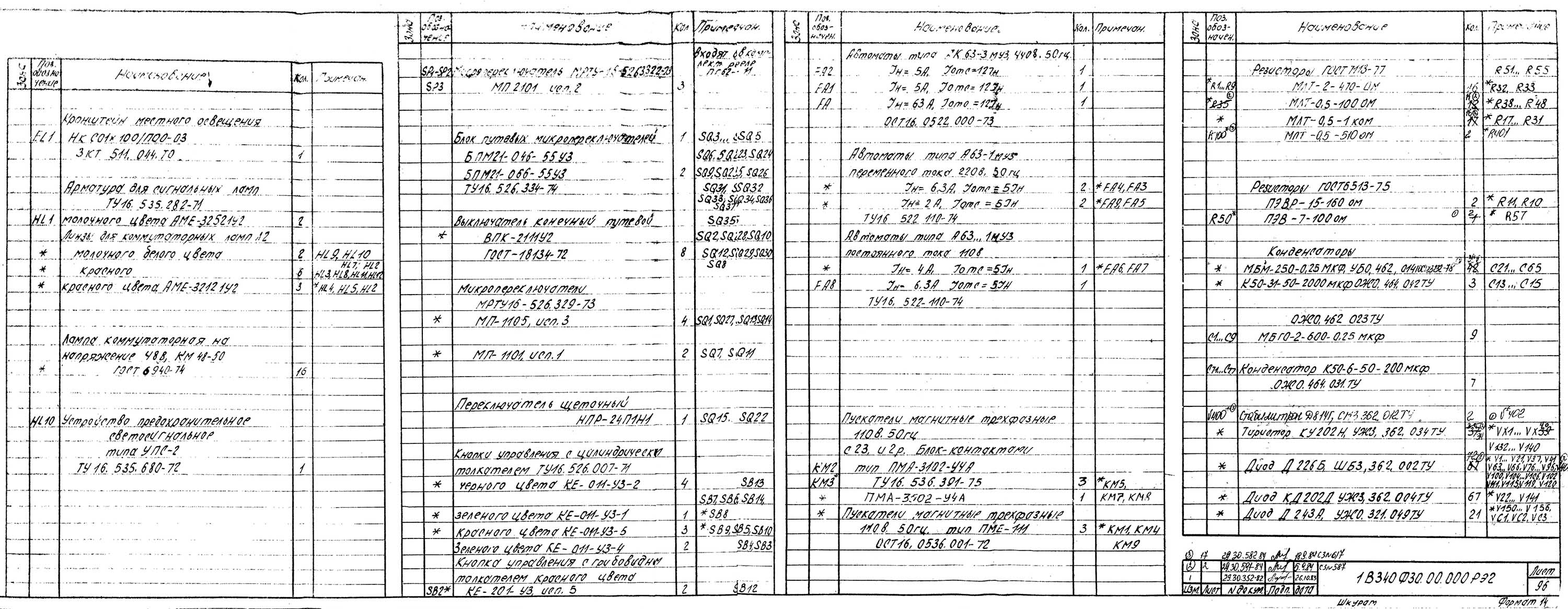 Перелік елементів токарного револьверного верстата з ЧПУ 1В340Ф30